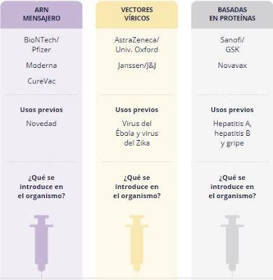 Empieza la vacunación de mayores en los centros de salud