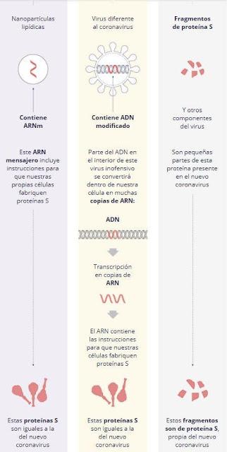 Empieza la vacunación de mayores en los centros de salud