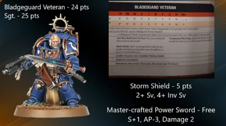 Filtradas parte de las nuevas reglas de Kill Team para Astartes
