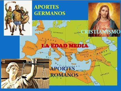 LA EDAD MEDIA (476 d.C. - 1492 d.C.)
