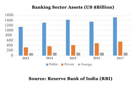 Download AudioBook Download Dynamics Of Bank Deposits Digital Ebooks PDF