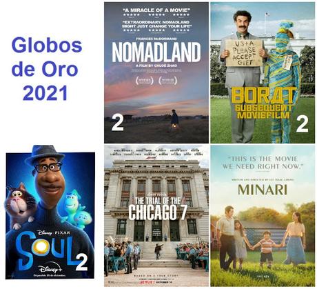 Globos de oro 2021 - Ganadores