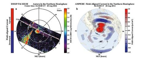 Se ha revelado las primeras observaciones de un “huracán espacial” en la atmósfera superior de la Tierra