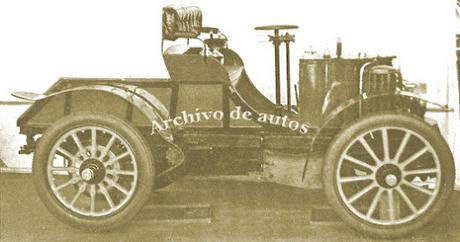 Trivia del Mes de marzo de 2021