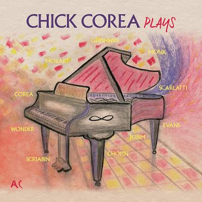 CHICK COREA:Plays