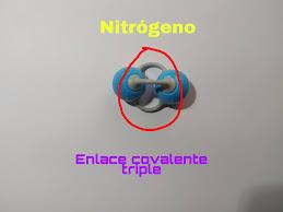 Tipos de enlace covalente Tipos de enlace covalente