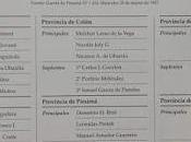 Honorables Diputados noviembre 1903.