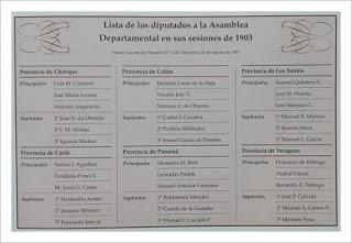 Los Honorables Diputados noviembre de 1903.