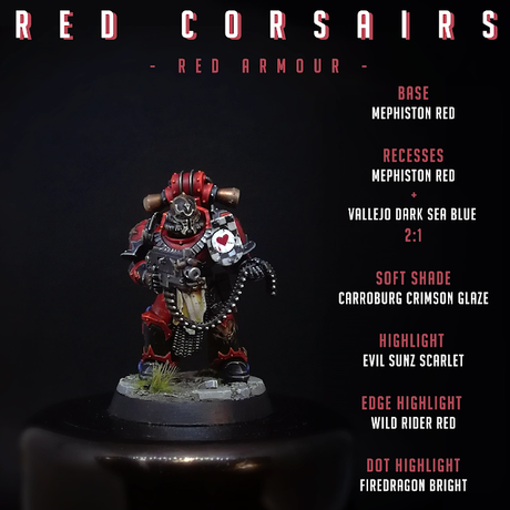 Como pintar Corsarios Rojos, por Shiva