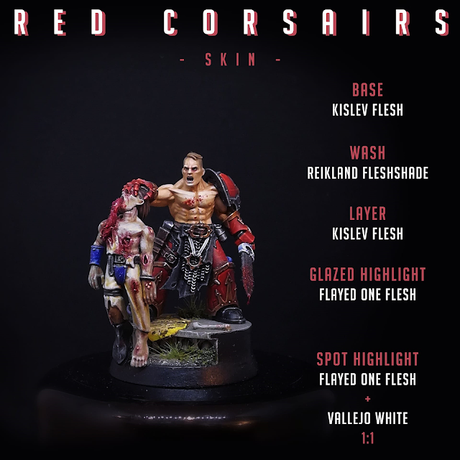 Como pintar Corsarios Rojos, por Shiva