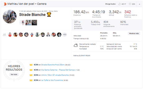 1362 vatios los datos del Extraterrestre Van der Poel