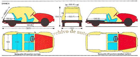 Citroën Dyane 6 1980