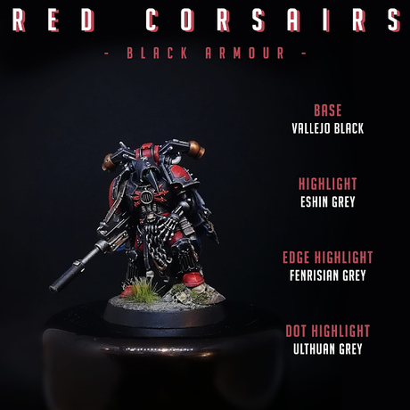 Como pintar Corsarios Rojos, por Shiva