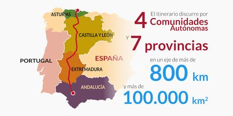 Las vías romanas que aún utilizamos. Las vías romanas que aún utilizamos.
