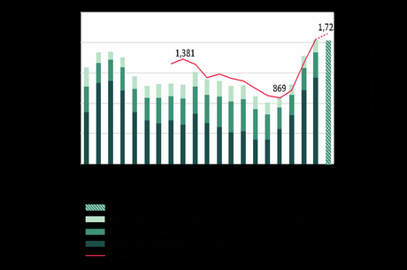 Diario de una Cuarentena: Capítulo Ciento Setenta Día Internacional de la Mujer Trabajadora, 7 meses de la desaparición de Carlos Lanz y el reporte de la DEA
