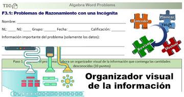 Template 3.1. Algebra Word Problems - One Unknown Template 3.1. Algebra Word Problems - One Unknown