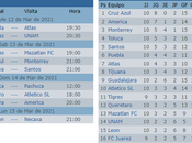 Marcadores esperados para jornada trasmision juegos