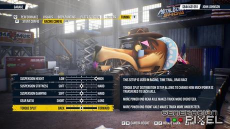 ANÁLISIS: Monster Truck Championship