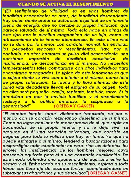 CUÁNDO SE ACTIVA EL RESENTIMIENTO