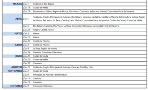 ¿Qué fecha y hora tiene en cuenta la Seguridad Social para el cómputo de plazos? ¿Qué fecha y hora tiene en cuenta la Seguridad Social para el cómputo de plazos?