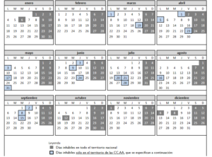 ¿Qué fecha y hora tiene en cuenta la Seguridad Social para el cómputo de plazos? ¿Qué fecha y hora tiene en cuenta la Seguridad Social para el cómputo de plazos?
