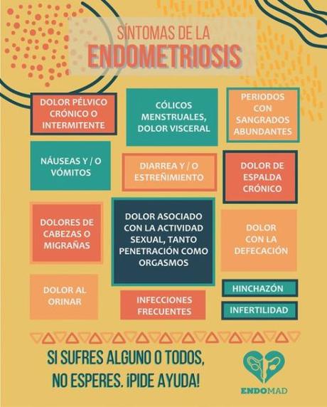 ¿Qué es la Endometriosis? Una enfermedad que solo padecen mujeres y que debes conocer