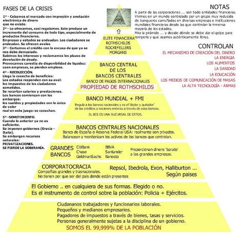 Prospectivas asombrosas: Prospectiva Nº 10 Prospectivas asombrosas: Prospectiva Nº 10