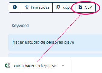 ¿Qué es y cómo se hace un keyword research?