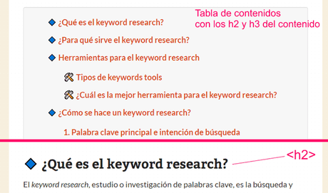 ¿Qué es y cómo se hace un keyword research?