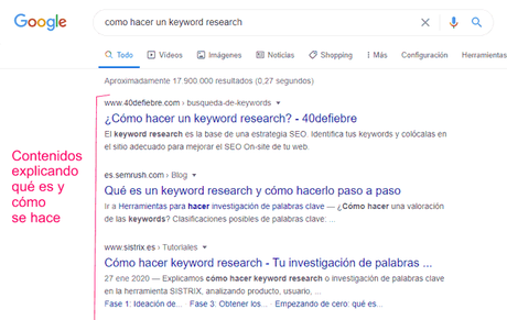 ¿Qué es y cómo se hace un keyword research?