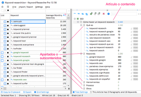 ¿Qué es y cómo se hace un keyword research?