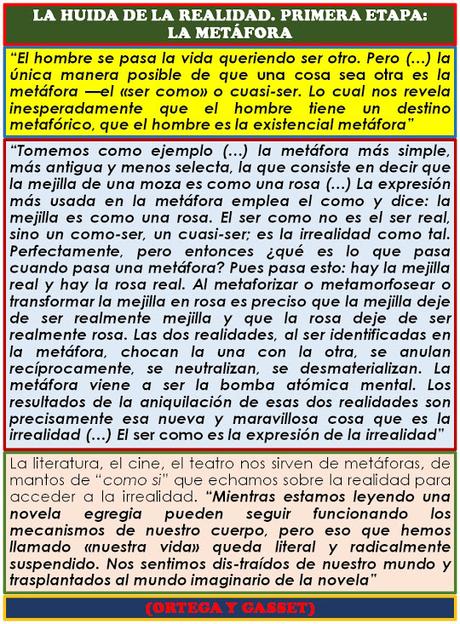 LA HUIDA DE LA REALIDAD