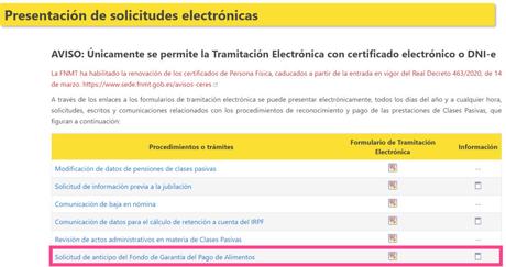 Como solicitar al Estado el pago anticipado de una pensión de alimentos impagada