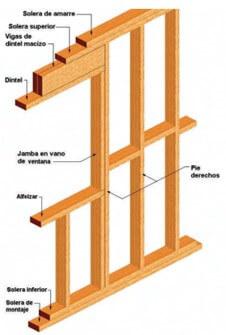 Casa moderna de madera – Aspectos generales para el diseño