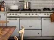 Pensando utilidad principal cocina