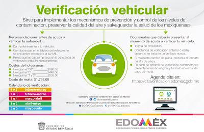 IMPLEMENTA GEM CAMPAÑA INFORMATIVA ACERCA DEL PROCESO DE VERIFICACIÓN VEHICULAR PARA ESTE AÑO