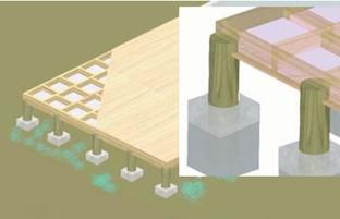 Casa moderna de madera – Aislación y Ventilación