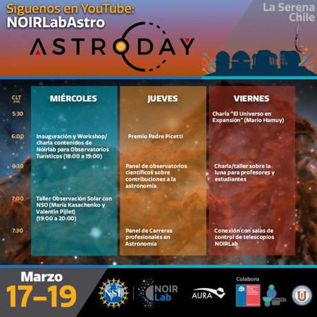 AstroDay 2021