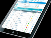 Funciones Cloud Gestion Software