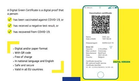 El Certificado Verde Digital ya es oficial: la Unión Europea presenta su pasaporte de vacunación para poder viajar