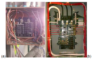 Importancia del tablero en la Instalación Eléctrica.