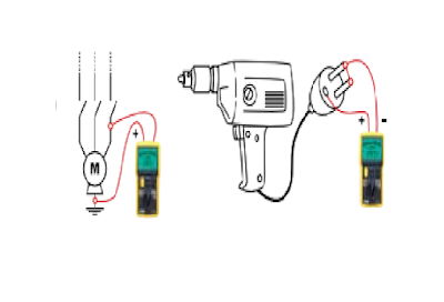 ¿Qué saber para realizar la prueba de resistencia de aislamiento eléctrico?
