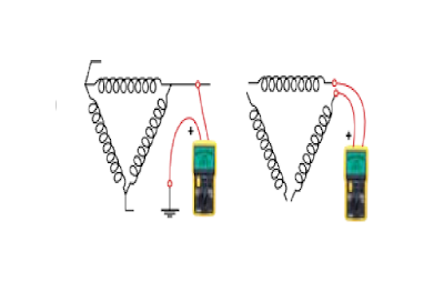 ¿Qué saber para realizar la prueba de resistencia de aislamiento eléctrico?