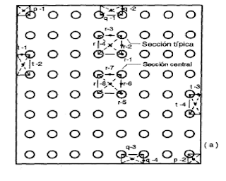 ¿Cómo determinar si el nivel de iluminación es el adecuado para un área interna?