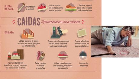 Osteoporosis: ¿Cómo vivir con ella?
