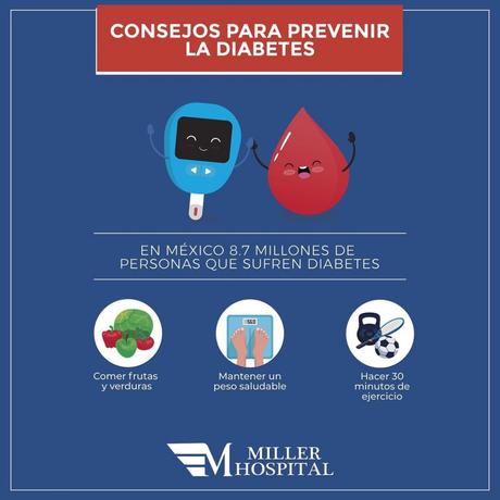 Cómo vivir con diabetes tipo 2: Te lo contamos