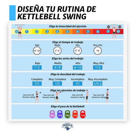 El entrenamiento funcional tiene como objetivo proporcion...