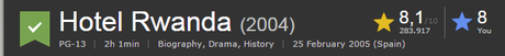 HOTEL RWANDA - Terry George   (R,HD)