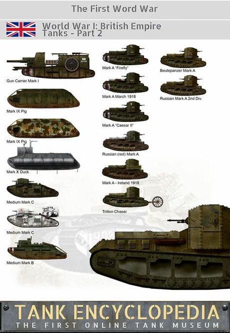 2020 Entre Burras Y Tanques 2020 Entre Burras Y Tanques