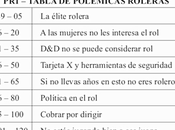 Tabla polémicas roleras